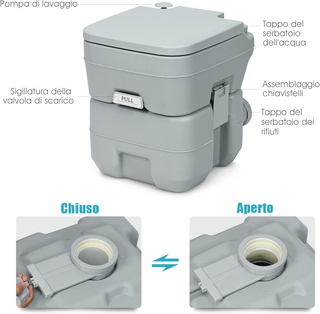 20L Toilette Portatile con Serbatoio d'Acqua Rimov