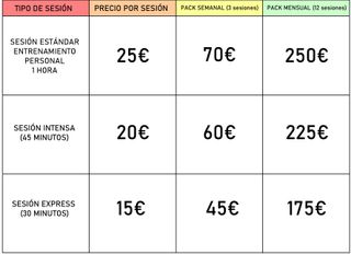 Entrenador personal en Madrid