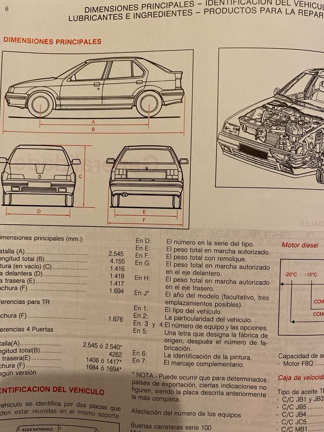Renault 19 Pack Manual Taller y Cat despiece 1992