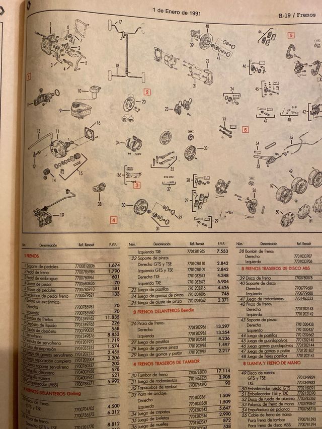 Renault 19 Pack Manual Taller y Cat despiece 1992
