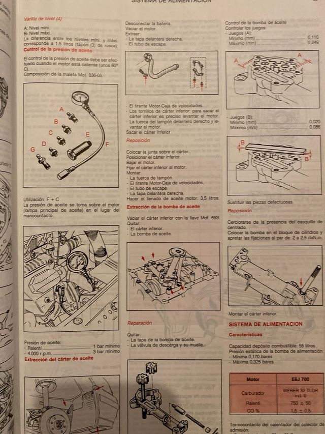 Renault 19 Pack Manual Taller y Cat despiece 1992