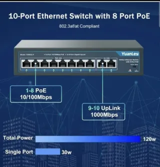 Switch YuanLey 10 Puertos 120W PoE+