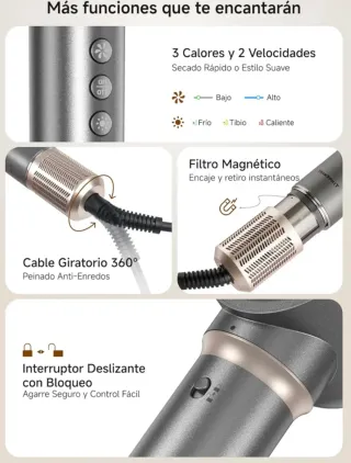 Set Secador y Planchas Pelo Tranxphit