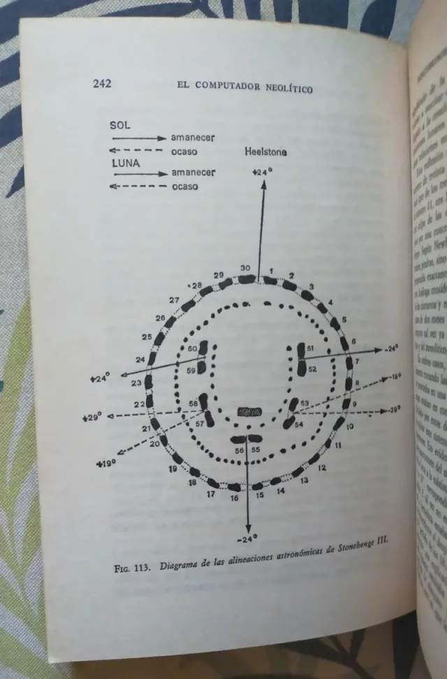 1* ed. El computador neolítico. Mario Zanot.