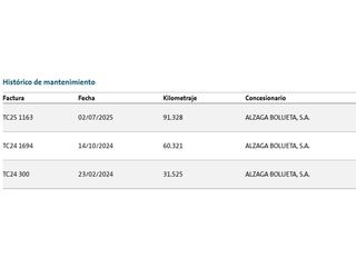 Audi Q5 55 Sportback 2.0 TFSI-e S line quattro