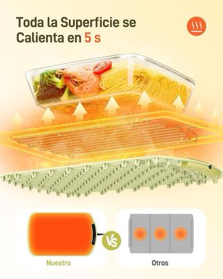 Bandeja Calentadora Silicona 40x60cm
