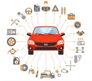 Revisión precompra y asesoramiento de vehículos