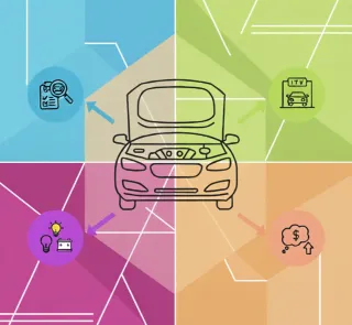 Revisión precompra y asesoramiento de vehículos