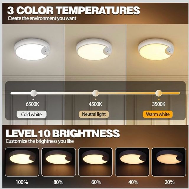 Plafón LED Techo con Sensor Movimiento
