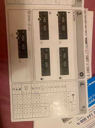 Lavadora Candy Smart Inverter 8 kg Integrable