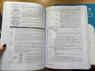 Libro de Esquemas, Escala Ejecutiva PN, Jurispol