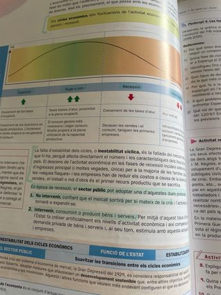 Economia 1r Batxillerat - Mediterrània