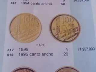 100 Pesetas 1995 Canto Ancho España