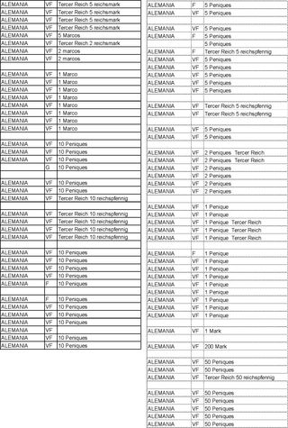 84 Monedas Antiguas Alemanas - Algunas Plata