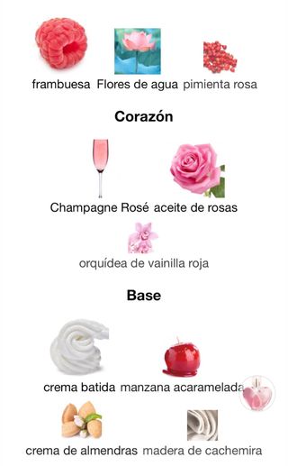 Avon Eau de Parfum LovIU.