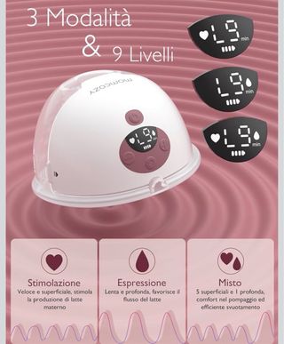 Tiralatte Momcozy M5