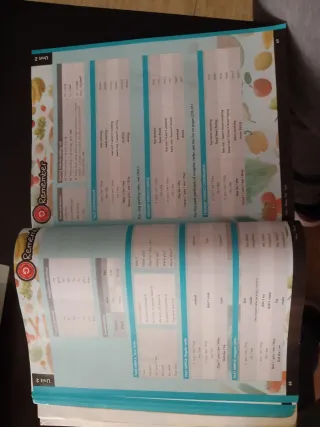 New Table for two. Inglés para cocina y restaur...