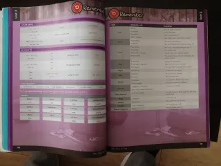 New Table for two. Inglés para cocina y restaur...