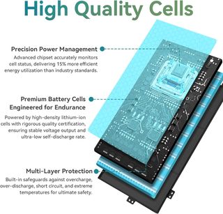 ✨ - K KYUER 42Wh YRDD6 Batería para DELL Inspiron