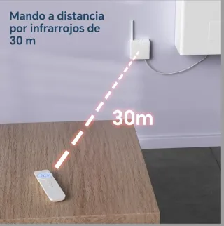 Termostato WiFi /RF inteligente Caldera Digital Ex