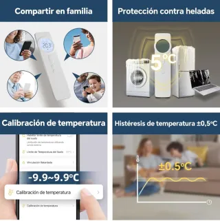 Termostato WiFi /RF inteligente Caldera Digital Ex