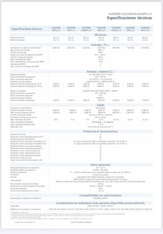 Inversor Huawei 2kW 230V