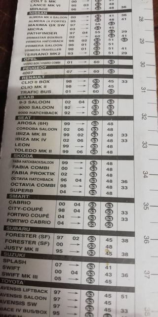 Spazzola tergicristallo SILVER 53 cm