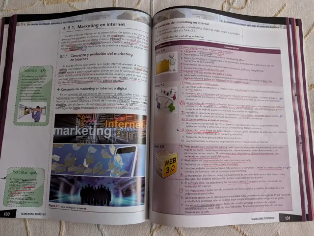 Marketing turístico 2.ª edición