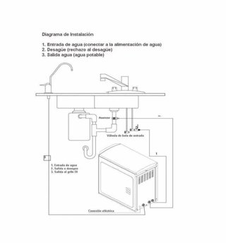 Instalador ósmosis flujo directo PROFESIONAL