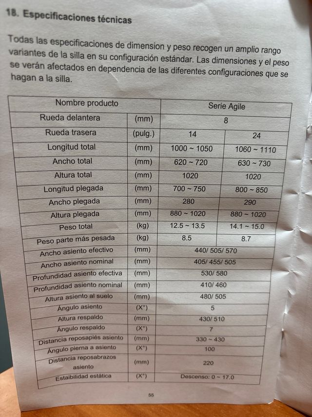 Silla de ruedas marca Karma