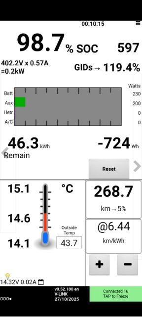 Bateria Nissan leaf y eNV200 40Kw(Nueva-Kit Compl)