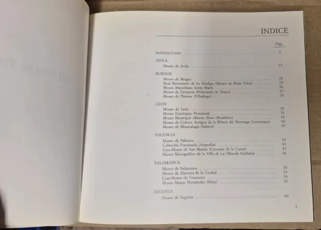 Museos de Castilla y León