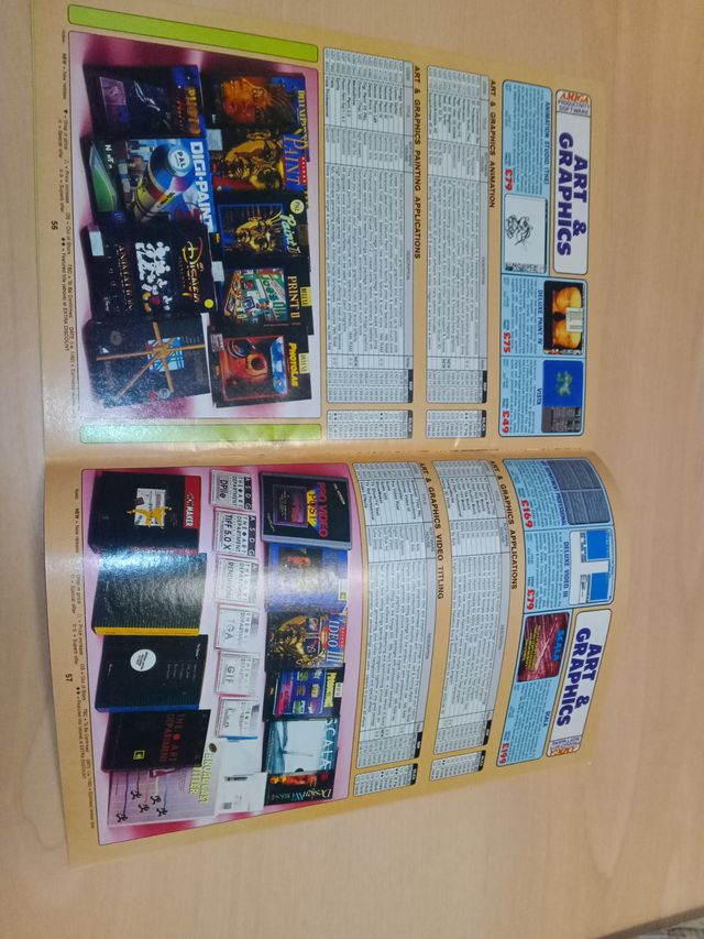 Catalogo Silica Systems per Commodore Amiga