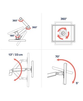 Brazo Monitor Ergotron LX Blanco