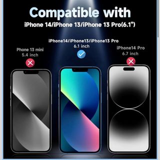 Protector Pantalla iPhone 13/13 Pro/14/16e