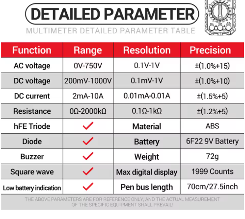 Multímetro digital voltímetro amperímetro