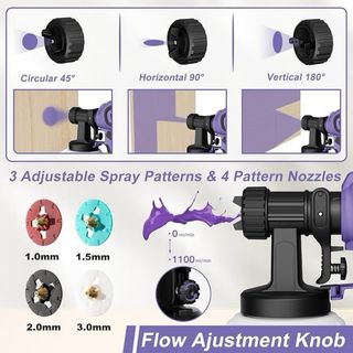 Pistola Pintura HVLP 700W