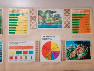 Álbum América y sus habitantes cromos