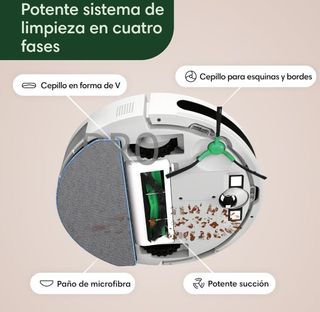 Robot aspirador y fregasuelos potente - Irobot