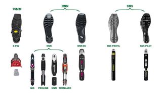 Esquís Telemark TGA