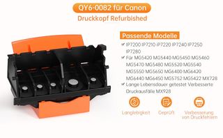 Testina Stampa per Canon IP7200 IP7210 IP7220 IP72