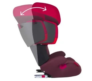 Silla coche Cybex Solution X-Fix Isofix