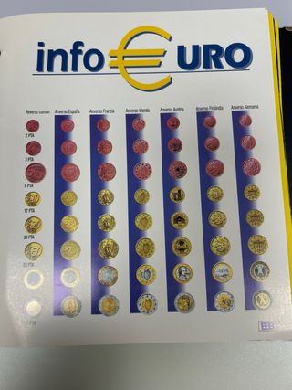 Álbum de monedas Europa estrellas