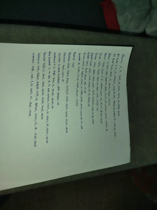 Cromos Liga 2025-26 Panini