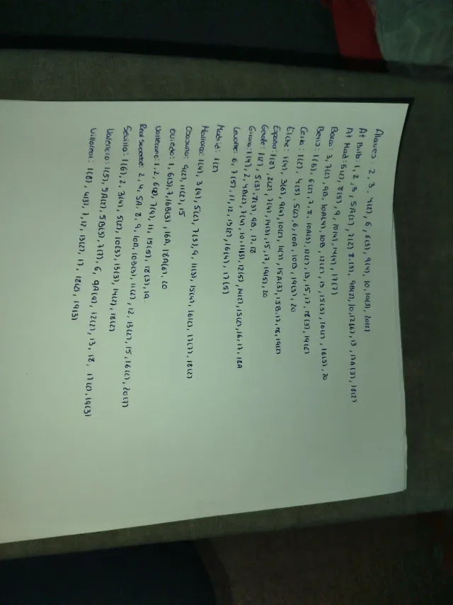 Cromos Liga 2025-26 Panini