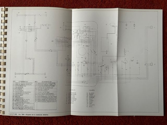 Tractor Massey Ferguson 165 EBRO
Manual Instrucc.