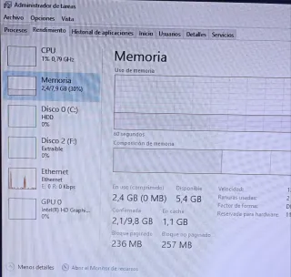 Ordenador de sobremesa