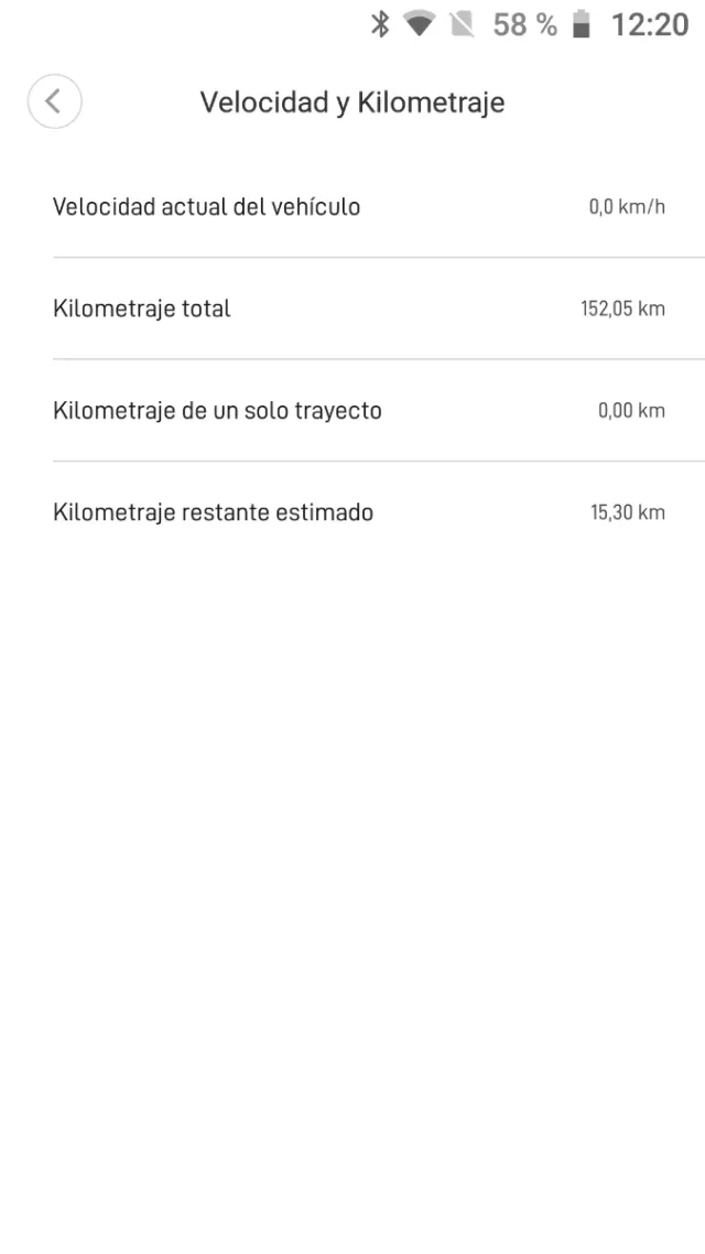 Patinete Xiaomi M365