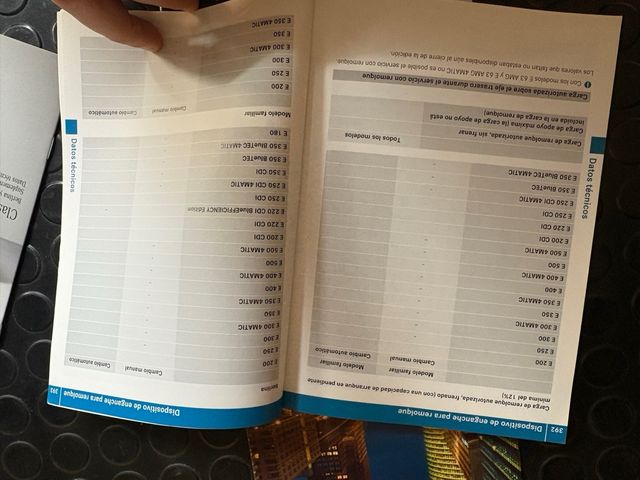 Manuali e cartelle per libri Mercedes Benz Classe E