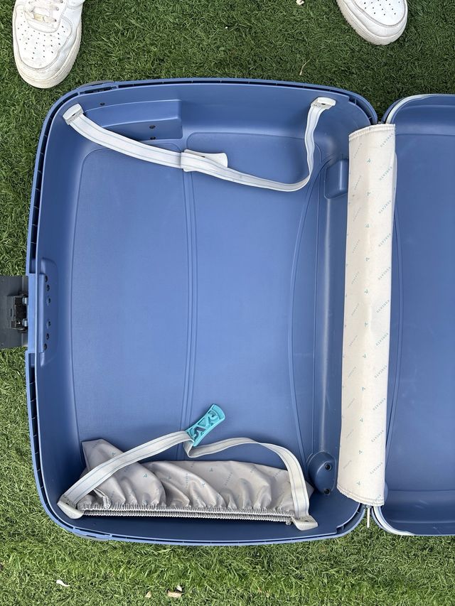 Pack Maletas Roncato azules